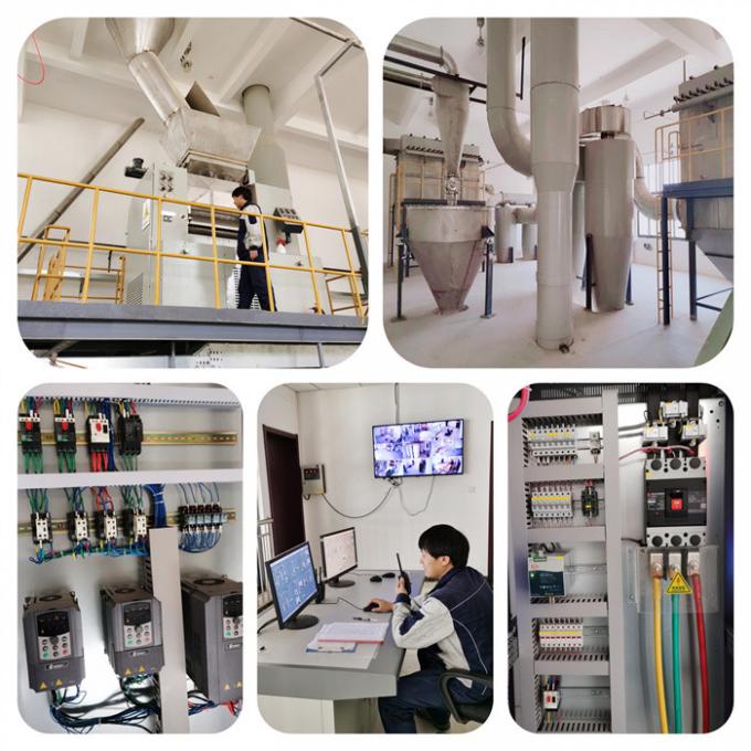 Synercare (Nantong) Biotech Co. Ltd Fabrik Tour